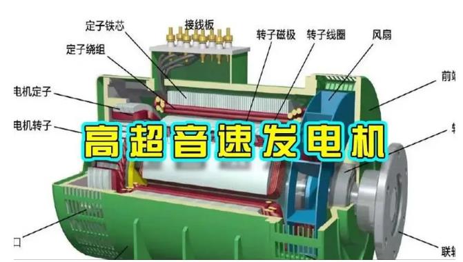 馆陶颠覆你对发电方式的认知！中国革命性发电机公开揭秘 
